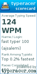 Scorecard for user ajsalemi
