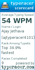 Scorecard for user ajtyperacer4101