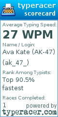 Scorecard for user ak_47_