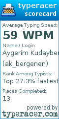 Scorecard for user ak_bergenen