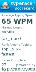 Scorecard for user ak_mark