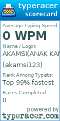 Scorecard for user akamsi123