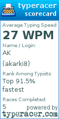 Scorecard for user akarki8