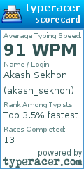 Scorecard for user akash_sekhon