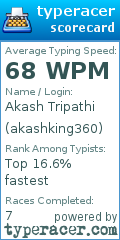 Scorecard for user akashking360