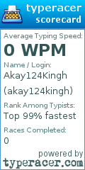 Scorecard for user akay124kingh