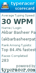 Scorecard for user akbarbasheerpatel
