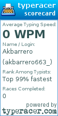 Scorecard for user akbarrero663_