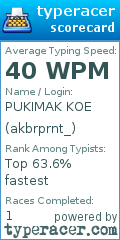 Scorecard for user akbrprnt_