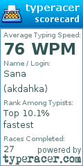 Scorecard for user akdahka