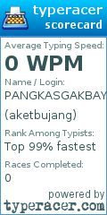 Scorecard for user aketbujang