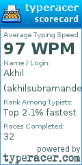 Scorecard for user akhilsubramandev1304