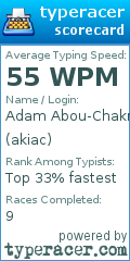 Scorecard for user akiac