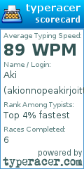Scorecard for user akionnopeakirjoittamaan