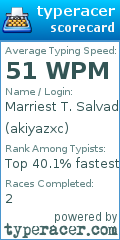 Scorecard for user akiyazxc