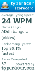 Scorecard for user akkira