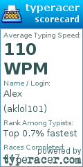 Scorecard for user aklol101