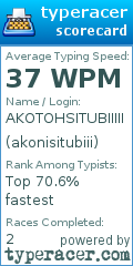Scorecard for user akonisitubiii