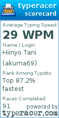 Scorecard for user akuma69