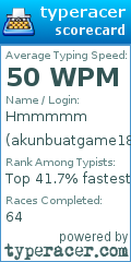 Scorecard for user akunbuatgame18