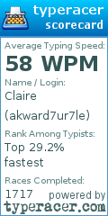 Scorecard for user akward7ur7le
