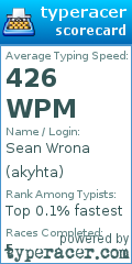 Scorecard for user akyhta