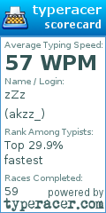 Scorecard for user akzz_