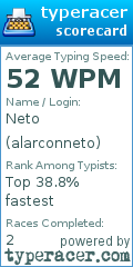 Scorecard for user alarconneto