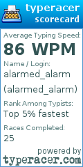 Scorecard for user alarmed_alarm