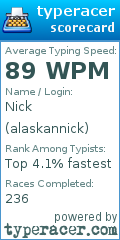 Scorecard for user alaskannick