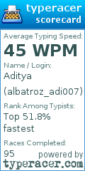 Scorecard for user albatroz_adi007