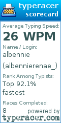 Scorecard for user albennierenae_