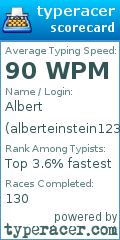Scorecard for user alberteinstein123