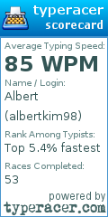 Scorecard for user albertkim98