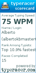 Scorecard for user albertokbmaster69