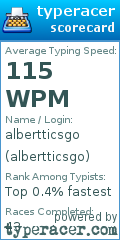 Scorecard for user albertticsgo
