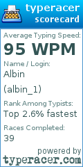 Scorecard for user albin_1