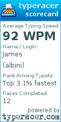 Scorecard for user albini