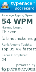 Scorecard for user albinochickennugget