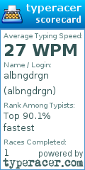Scorecard for user albngdrgn
