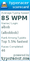 Scorecard for user albobbob