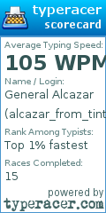 Scorecard for user alcazar_from_tintin