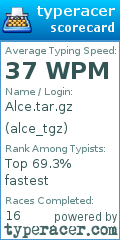 Scorecard for user alce_tgz