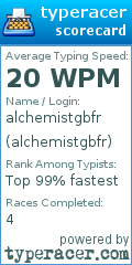 Scorecard for user alchemistgbfr