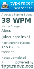 Scorecard for user alecucatalinxd