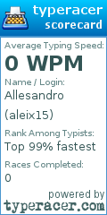Scorecard for user aleix15