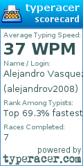 Scorecard for user alejandrov2008