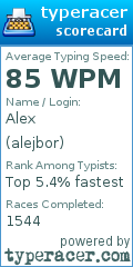 Scorecard for user alejbor