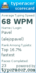 Scorecard for user alejopavel