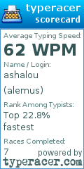 Scorecard for user alemus